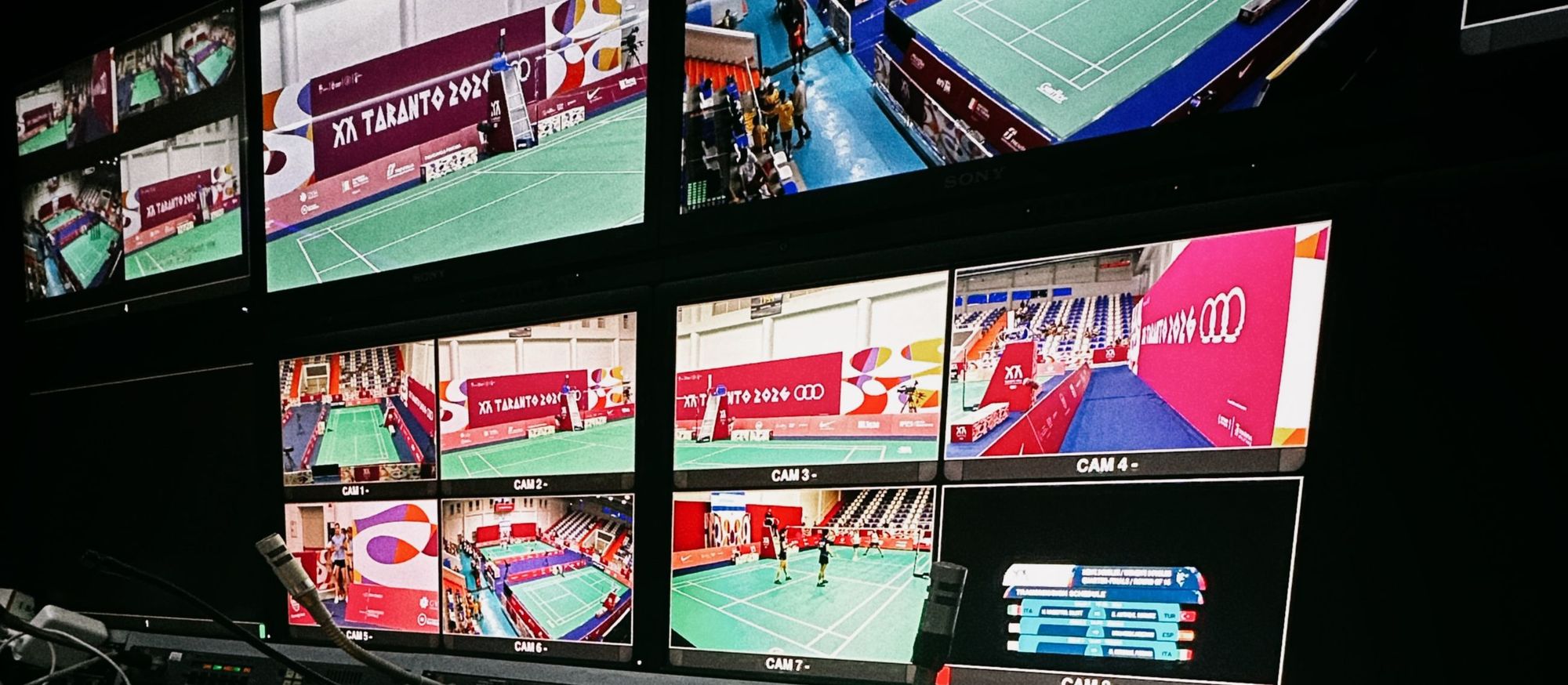 Multiviewer screens above an audio console in a broadcast control room